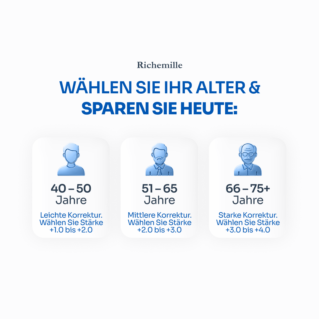 VariSmart™ Adaptive Gleitsichtbrille + Brillenetui: Jetzt 1+1 GRATIS sichern!