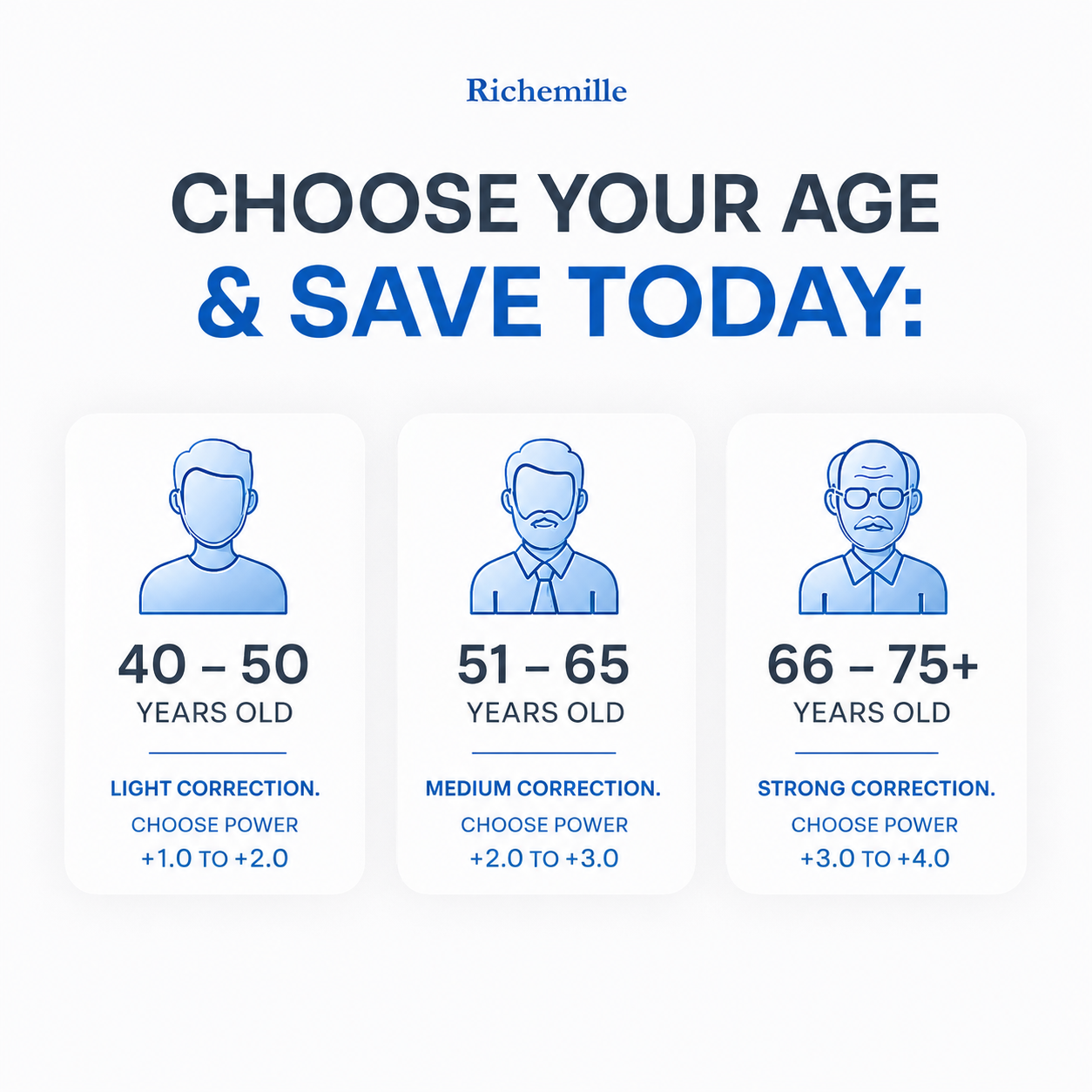 VariSmart™ Multifocal Glasses + Case Included — One Pair. Every Distance.