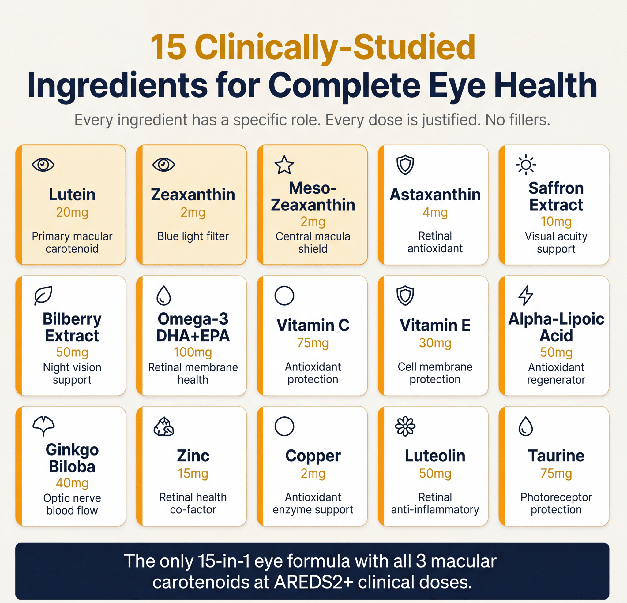 Clear Vita 15-in-1 Advanced Eye Formula